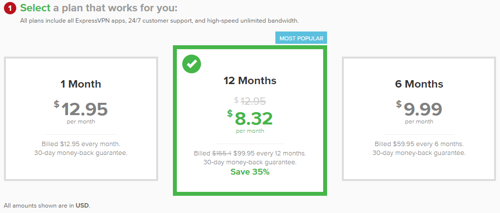 ExpressVPN тарифные планы