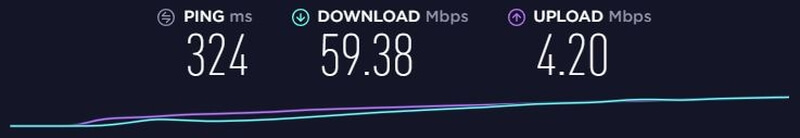 ExpressVPN тест скорости австралийского сервера