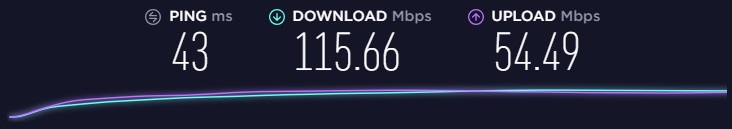 Ivacy VPN скорость Лондон