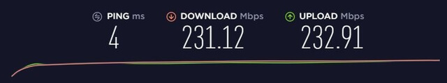 базовая скорость во время теста скорости nordvpn